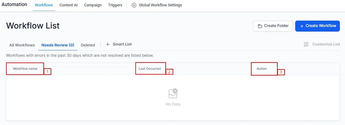 Growth360 Automations - needs review list