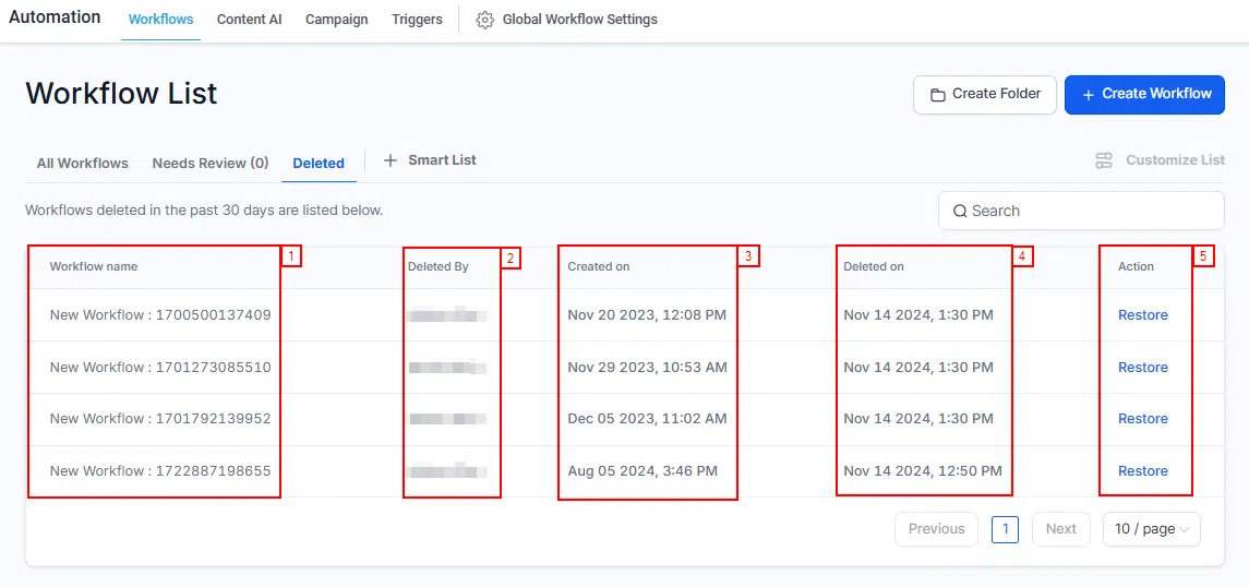 Growth360 Automations - deleted workflows list