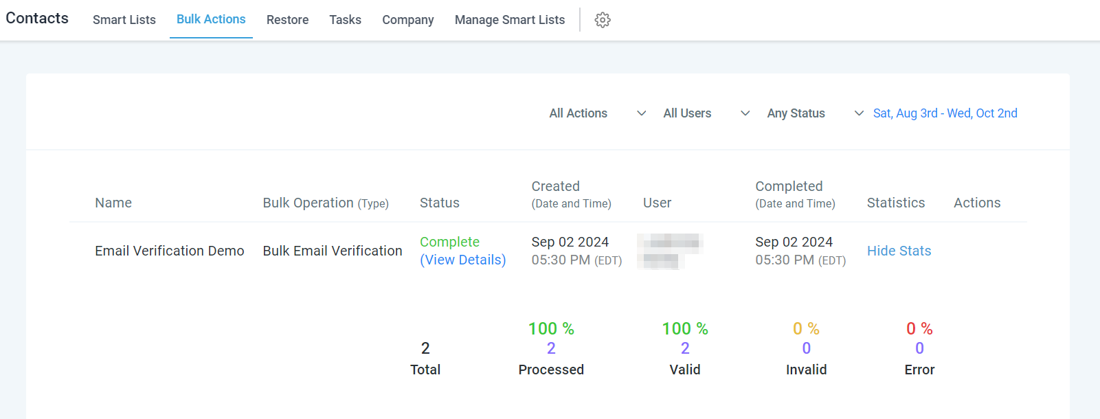 Email verification breakdown