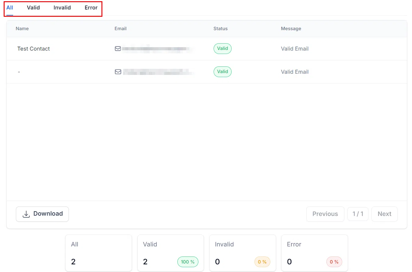 Follow-up actions on invalid emails