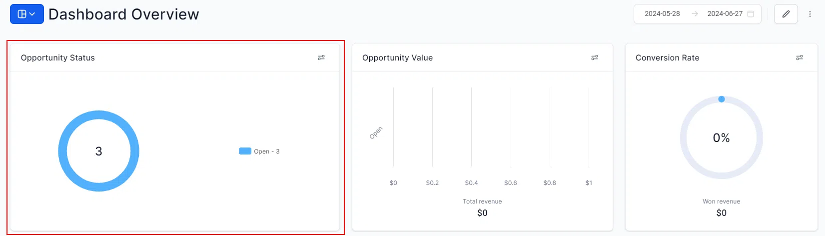 Growth360 Dashboard - opportunity status tile