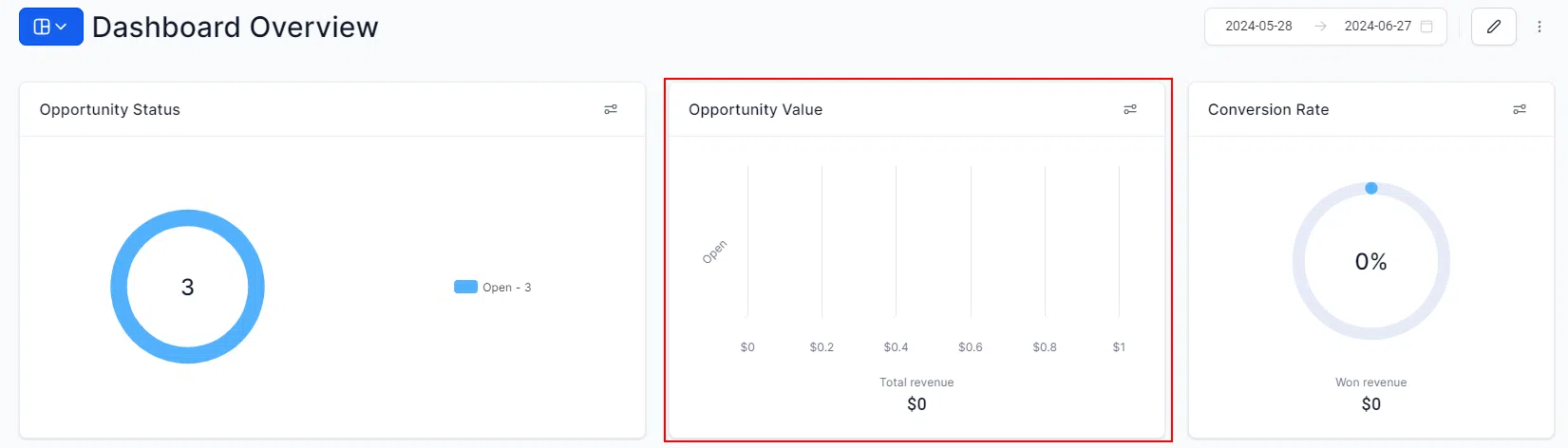 Growth360 Dashboard - opportunity value tile