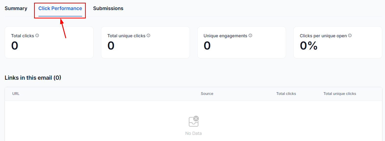 Growth360 Individual Campaign Statistics - Click Performance tab