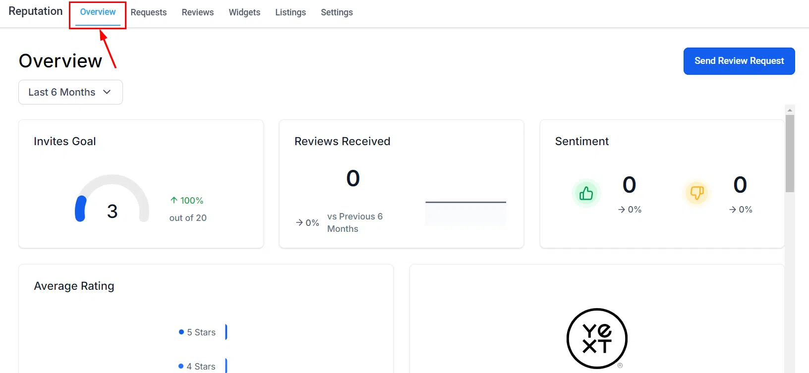Growth360 Reputation overview dashboard