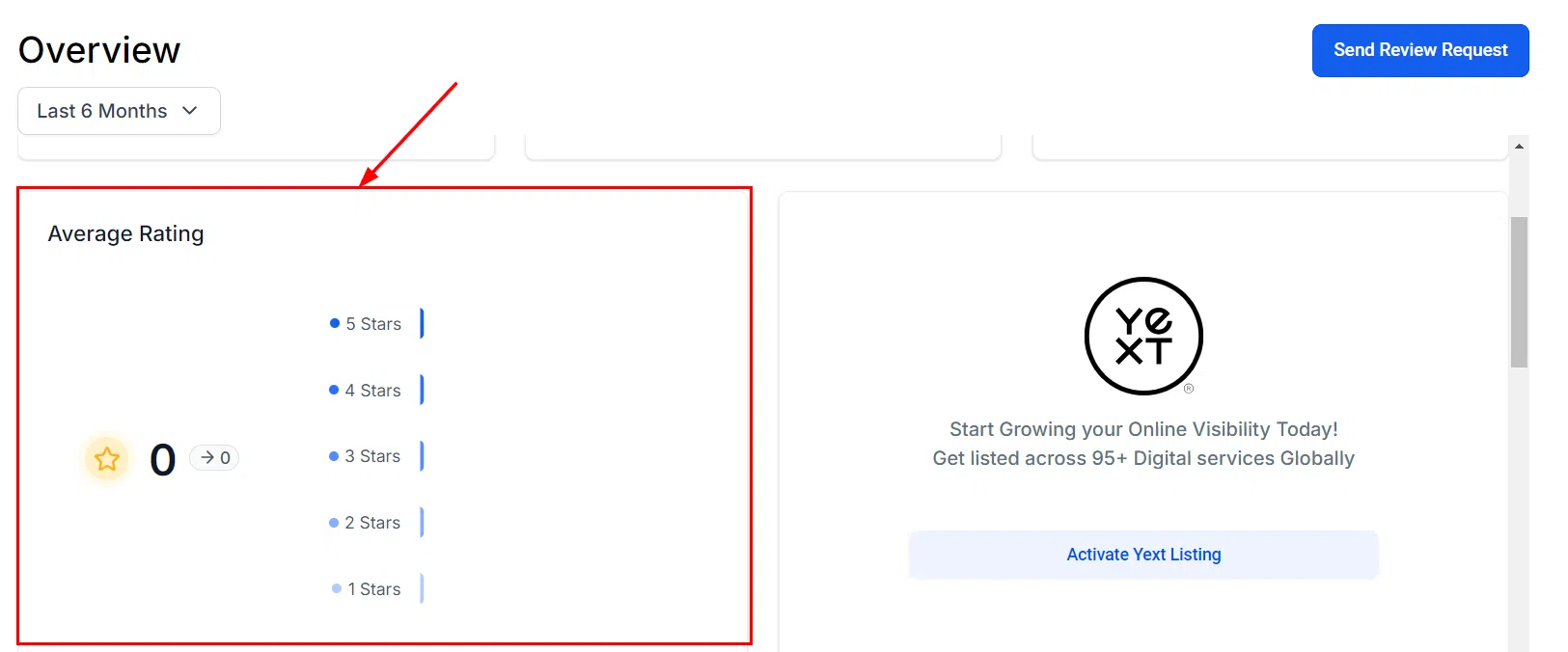 Growth360 Reputation - average review rating