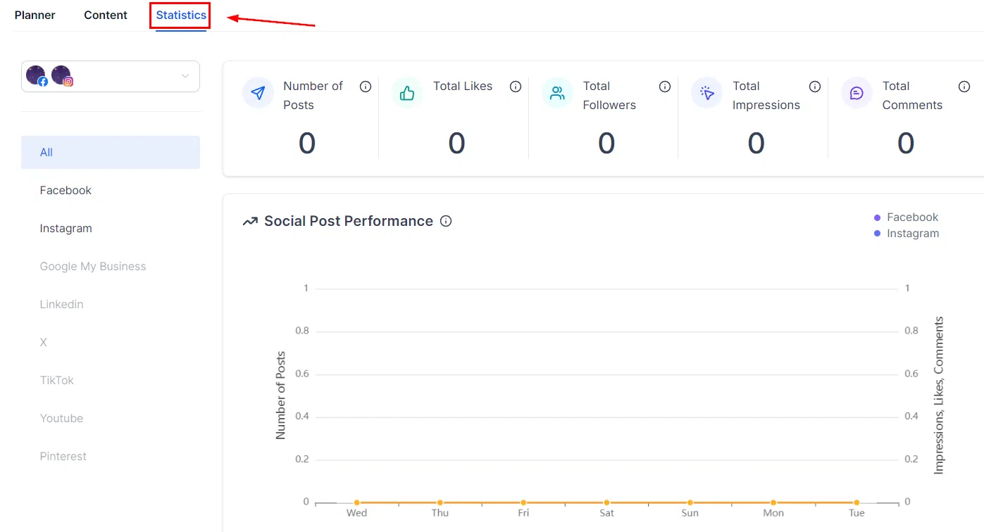Growth360 Social Planner - statistics
